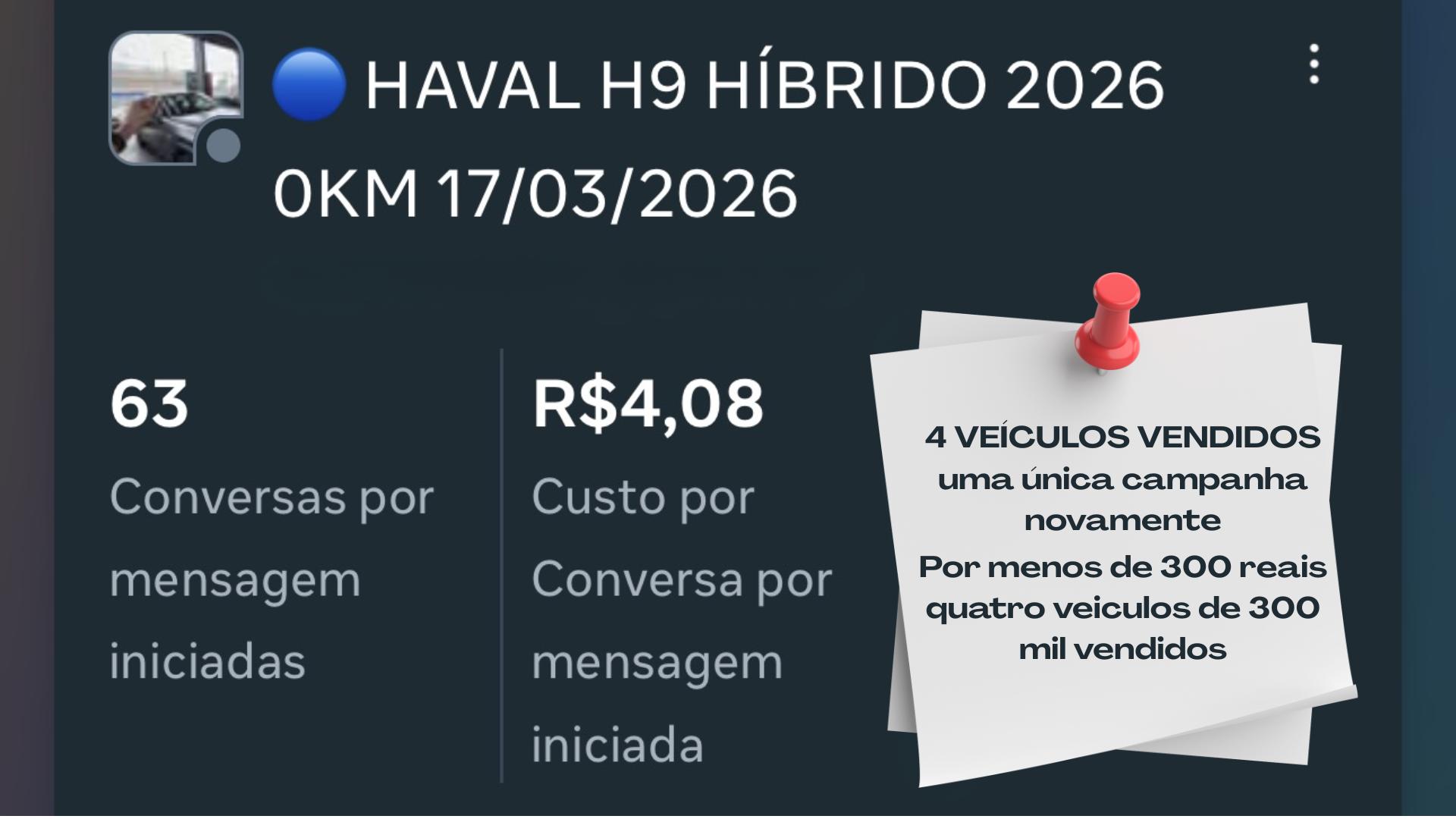 Haval H9 — 63 conversas, 4 veículos vendidos